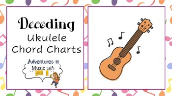 Preview of How to Decode Ukulele Chord Charts - F Major, C Major, and A minor