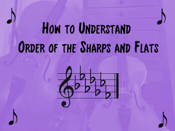 Preview of Order of the Sharps and Flats - Key Signatures in Music - Music Theory