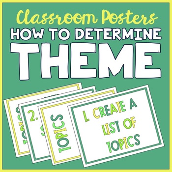 How to Determine Theme (Classroom Posters) by East Nash Teacher | TpT