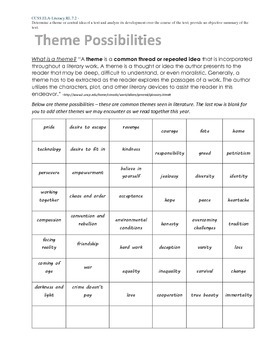 Preview of How to Determine a Theme ELA RL 6.2, 7.2, or 8.2