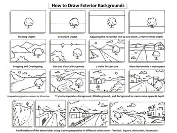 How to Draw Backgrounds by The Art Guru | TPT