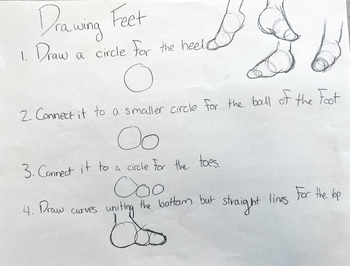 Preview of How to Draw Feet - Handout