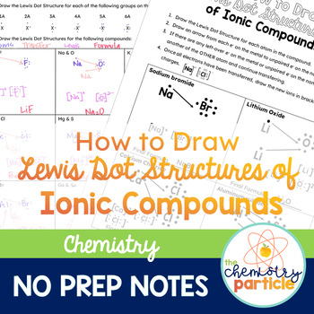 Preview of How to Draw Lewis Dot Structures of Ionic Compounds | High School Chemistry
