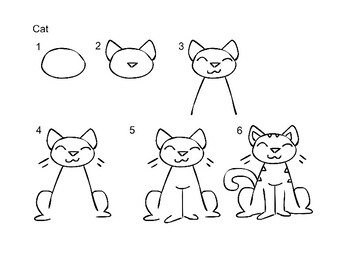 How to Draw Your Pets (Cats and Dogs) by Freela | TpT