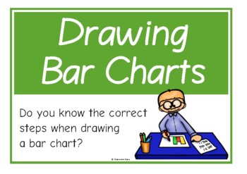 Preview of How to Draw a Bar Chart/Graph Poster Set/Anchor Charts | Math Centers