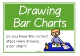 How to Draw a Bar Chart/Graph Poster Set/Anchor Charts | M