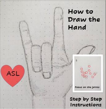 Preview of How to Draw a Hand- American Sign Language (ASL) "I Love You"