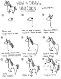 How to Draw a Unicorn Step by Step