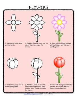 Learn To Draw Flowers With Shapes Lesson 1 - JSPCREATE
