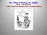 How to Earn Income from Life Skills Training Workshops