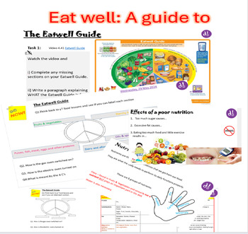 Preview of How to Eat well : Nutrients, Food groups and eating healthily