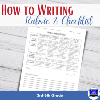 Preview of Ready to Use: How to Writing Rubric & Student Checklist