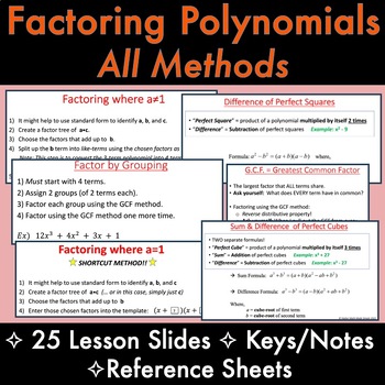 Preview of LESSONS - How to FACTOR the POLYNOMIAL [All Methods Step-by-Step]