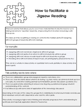 Preview of How to Facilitate a Jigsaw Reading (Fillable/Editable)