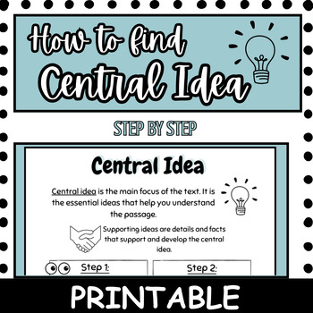 Preview of How to Find Central Idea Mini Anchor Chart - 4 Steps