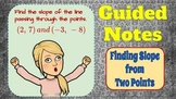 How to Find Slope Guided Notes