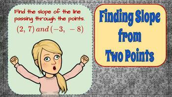 Preview of How to Find Slope Using Two Points Lesson & Task Cards