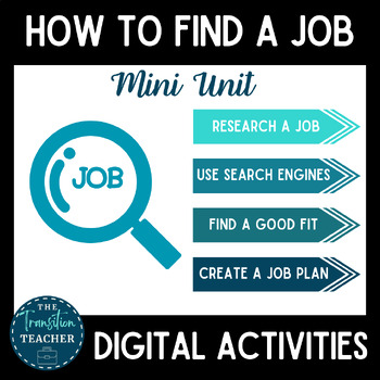 Preview of How to Find a Job Bundle | Comprehensive Job Search Unit with Digital Activities