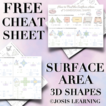 Preview of Free How to Find the Surface Area of 3-Dimensional Shapes