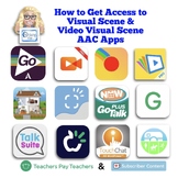 How to Get Access to Visual Scene & Video Visual Scene AAC