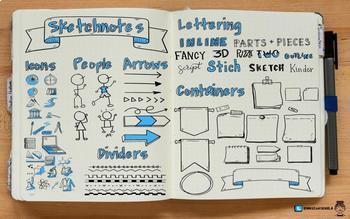 Preview of How to Get Started with Sketchnotes in the Classroom