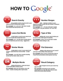 How to Google - Student Handout Version - Good for B&W or 