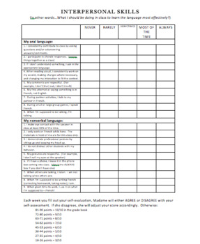 Preview of How to Grade Participation in a World Language Class - rubric