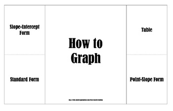 Preview of How to Graph Reusable Graphic Organizer