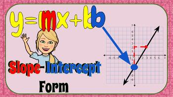 Slopes of a Line, Graphs, Formula & Examples - Video & Lesson Transcript