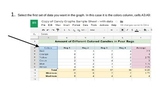 How to Graph in Google Sheets Tutorial Updated 11/9/15