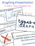 How to Graph in Science Presentation
