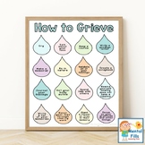 How to Grieve Poster and Handout
