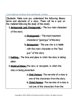 literature review of bully