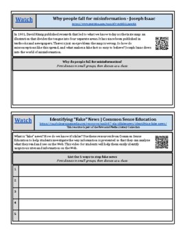 Identifying Fake News, Common Sense Education