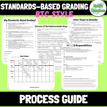 Preview of How to Implement Standards Based Grading Process Guide (BTC Style)