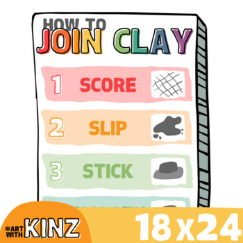 Preview of How to Join Clay | Anchor Chart