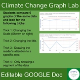 Climate Change Graph Analysis - How to Lie with Data (tric