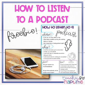 Preview of Podcasting Anchor Chart or Notebook Printable FREEBIE!