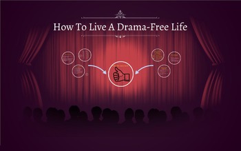 Preview of School Counseling lesson How to Live a Drama Free Life- Prezi