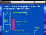 How to Make A Bar Graph Powerpoint