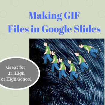 Preview of How to Make GIF files Animation Lesson for Middle School Studies GIFs