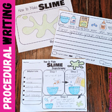 How to Make Slime Procedural Writing Brainstorming Writing