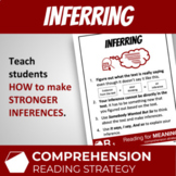 How to Make Strong Inferences (Reading Comprehension Strat