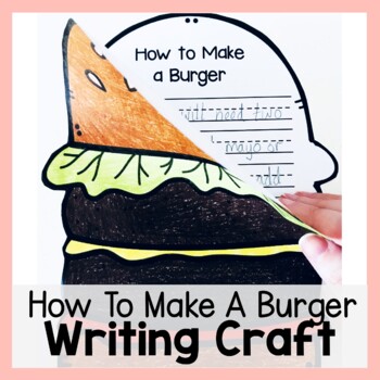 Preview of How To Make A Burger Craft Procedure Writing Prompt