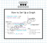 Graphing Basics- Poster & Interactive Notebook Handout