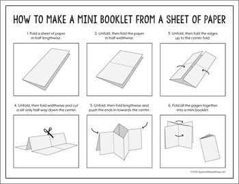 An Easy Tutorial for a Mini Booklet