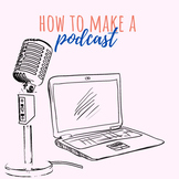 How to Make a Podcast