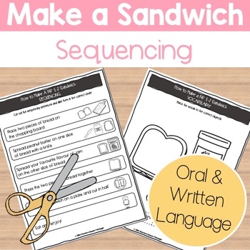 Preview of How to Make a Sandwich: Oral Language Sequencing and Procedural Writing
