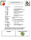How to Make an Apple Pie... Spelling/Vocabulary List & Activities