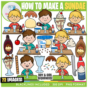 Preview of How to Make an Ice Cream Sundae Sequence Clipart